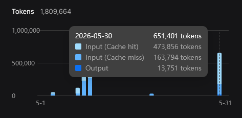 deepseek-cache-example