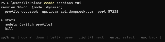 dynamic-proxy-session-example